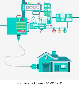 Electric supply of a house. House connected to a machine. Machinery producing electrical energy. Home automation.