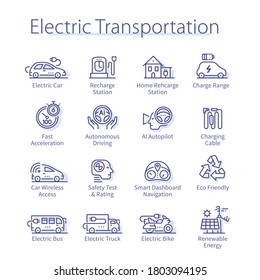 Electric transportation pack. Car, bus, bike vehicles, autonomous driving, ai autopilot, recharge station thin line icons set. Ecological transport technology isolated linear vector illustrations