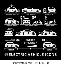 Electric vector vehicle white shape icon set on a black background. Electricity transport silhouette collection with charger station.