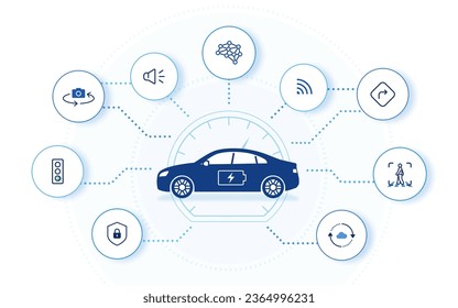 Electric vehicle with AI technology. car side view, autonomous driving AI automotive IoT tech icons vector illustration