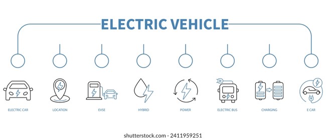 Icono web de la pancarta del vehículo eléctrico concepto de ilustración vectorial