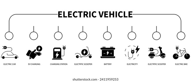 Electric vehicle banner web icon vector illustration concept