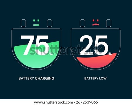 Electric vehicle Battery Charging interface with EV Charging Connector plug shapes and emotion icons Status Battery Charging, Low vector design concept. Electric car charging for EV station, ui, web.