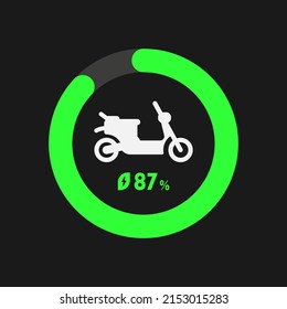 Electric vehicle battery status indicator