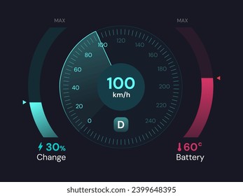 Electric vehicle car dashboard futuristic automobile interface vector design concept. EV Car panel circle speedometer clean power with battery charge cycle. Car dashboard modern design.