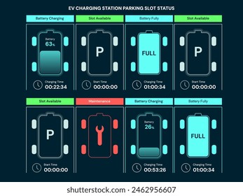 Electric vehicle Charging Car Parking slot Status interface with Battery Fully, Battery Charging, Parking slot Available, parking maintenance vector design concept. Electric car charging for ui, web.