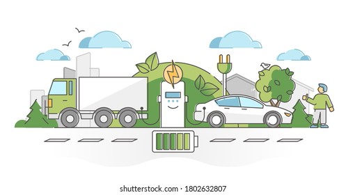 Electric Vehicle Charging With Plugged Electricity Socket Outline Concept. Alternative Energy For Green Ecological Cars With Zero Emissions Vector Illustration. Renewable Power For Accumulator Charge.