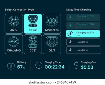 Electric vehicle charging with Select Connection plug Type, Battery charging information Hologram interface vector design concept. EV car battery charging dashboard for ui, web, ev business, new tech.