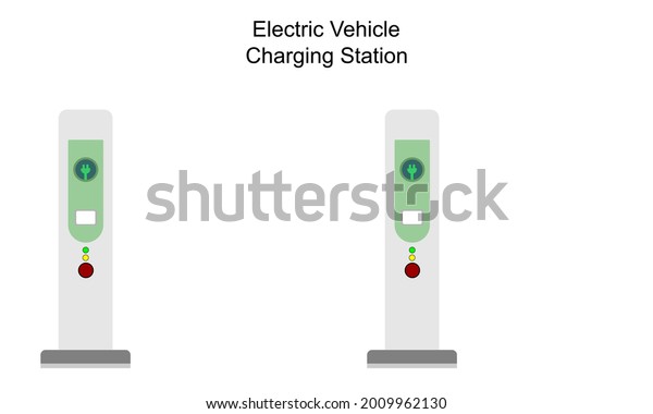 The electric vehicle\
charging station