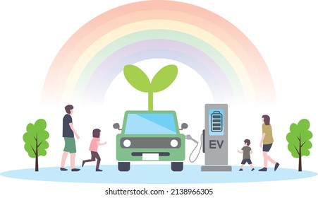 Electric vehicle clean energy eco