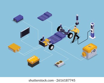 Electric Vehicle Components and Charging System 3d flat vector illustrations