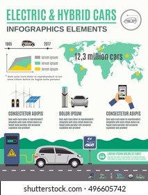 Electric Vehicle And Hybrid Cars Market Growth Infographic Elements Flat Poster With Clean Electricity Generation Vector Illustration