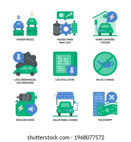 Electric Vehicle Icon Set Flat Style