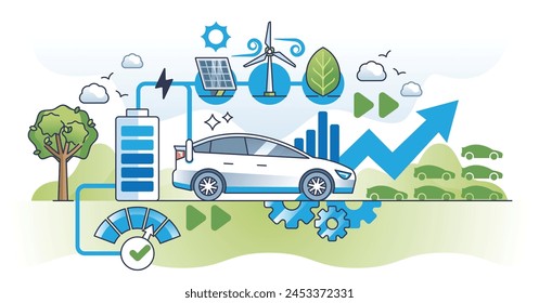 Electric vehicles or EV with alternative electricity power outline concept. Hybrid plug in transportation type as sustainable or nature friendly transportation with zero emissions vector illustration