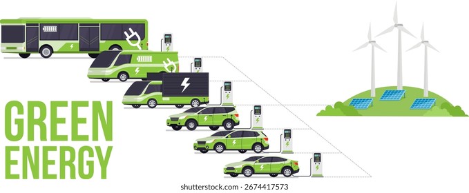 Electric vehicles including bus, van, truck, and cars charging at stations powered by renewable green energy with wind turbines and solar panels, symbolizing clean and sustainable transport.
