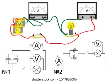The electrical circuit consisting of connected: consumer - a bulb, voltmeter for measuring voltage and an ammeter for measuring the current in the circuit.