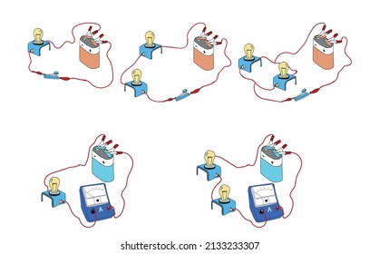 The electrical circuit consisting of connected: consumer - a bulb, voltmeter for measuring voltage and an ammeter for measuring the current in the circuit.