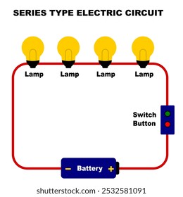 Serie de circuitos eléctricos de tipo Ilustración vectorial a explicación en la escuela con bombilla y batería gráfica editable e imprimible. examen físico o científico. Clip de circuitos de luz arte