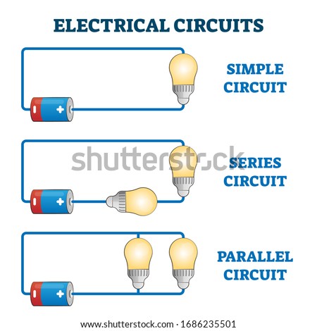 Electrical circuits vector illustration. Simple, series and parallel bulb connection scheme. EU standard explanation diagram with power source and light. Various electricity line systems infographic.