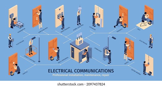 Electrical communications infographics layout demonstrated technicians installing generator stabilizer counter sockets switches street lights isometric vector illustration