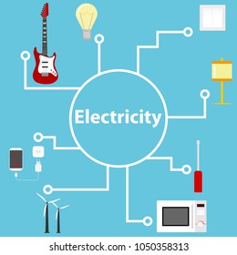 Electrical composition with electrification elements. Connecting electrical appliances. Electricity of the net. Flat design, vector illustration, vector.
