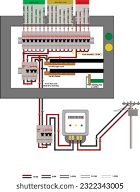 Electrical Distribution board Circuit Diagram for a 3 Bedroom Apartment