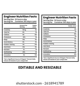 Informações de nutrição do engenheiro elétrico, etiqueta de nutrição, fatos de nutrição de chá torcido, calculadora de nutrição,
