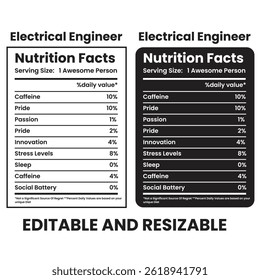 Electrical Engineer Nutrition Facts,nutrition Label,twisted tea nutrition facts,nutrition calculator,