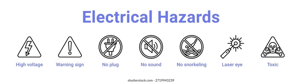 Electrical Hazards icon banner and collection