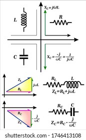 Elektrische Belastung und ihre Anwendungen