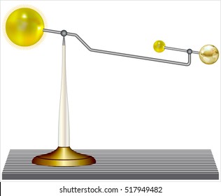 Electrical Orrery