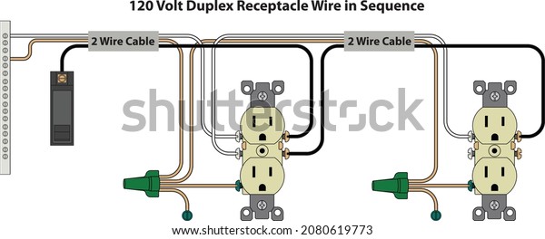 Electrical Outlet Duplex\
Receptacle Diagram