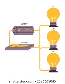 Electrical parallel circuit wire paths lightbulb energy technology inductor terminal science physic experiment educational electric energy icon design scheme illustration