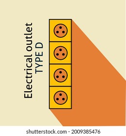 Electrical plugs and electrical outlets Type D, flat design, simple.