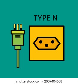 Type N electrical outlet