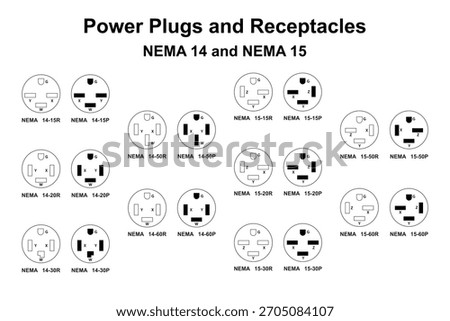 Electrical Plugs and Sockets, NEMA 14 and 15 connector systems, and their names.