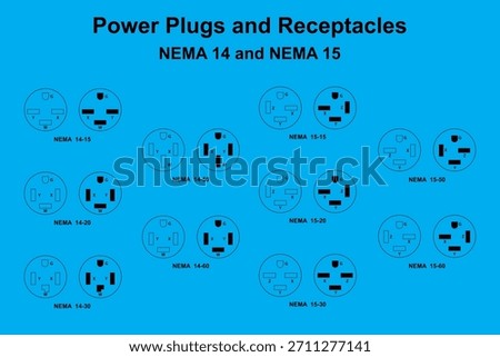 Electrical Plugs and Sockets, NEMA 14 and 15 connector systems, and their names.