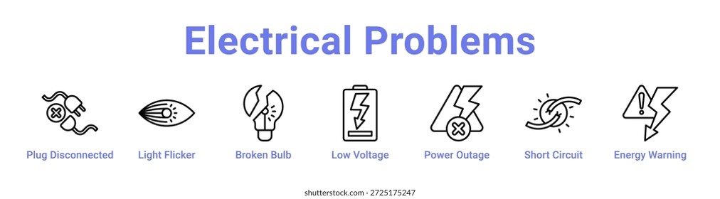 Icono de problemas eléctricos Anuncio y colección