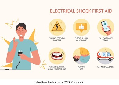 Electrical shock first aid medical examination concept with people scene in the flat cartoon design. Instructions on how to provide assistance to a person accidentally electrocuted.