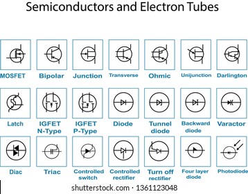 1,271 Semi conductors Images, Stock Photos & Vectors | Shutterstock