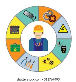 Electrician icons.vector