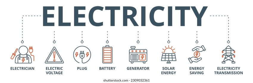 Pancarta de electricidad icono web de la ilustración vectorial con icono de electricista, voltaje eléctrico, enchufe, batería, generador, energía solar, ahorro de energía, transmisión de electricidad