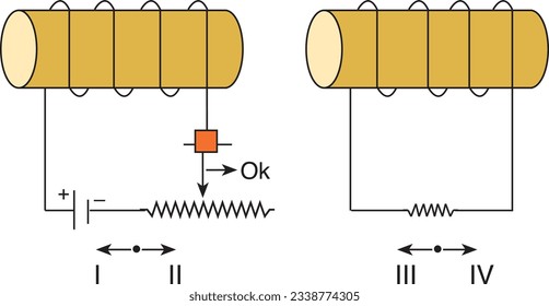 Electricity, Electrostatics, Physics, Physics Lesson, Coil, Rheostat, Resistance, Current, Voltmetre, Volt, Dinamometre, Transformatör, Direnç, Akım, Kimya, Fizik, Deney, Anot, Katot, Elektrik, Görsel