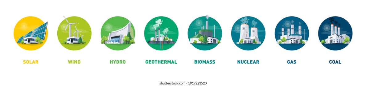 Electricity generation source types. Energy mix solar, water, fossil, wind, nuclear, coal, gas, geothermal and biomass. Renewable power plants station resources. Natural, thermal, hydro and chemical. - Shutterstock ID 1917223520