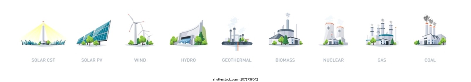 Electricity generation source types. Energy mix solar, water, fossil, wind, nuclear, coal, gas, geothermal and biomass. Renewable power plants station resources. Natural, thermal, hydro and chemical. - Shutterstock ID 2071739042