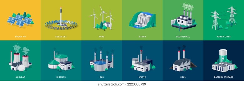 Electricity generation source types. Energy mix solar, water, fossil, wind, nuclear, coal, gas, biomass, geothermal and battery storage. Natural renewable pollution power line plant station resources.