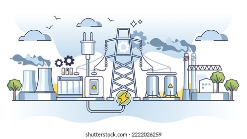 Concepto de esquema de la instalación de generación de energía de voltaje y de la industria de la electricidad. Suministro de energía a partir de gas fósil natural, ilustración de vectores de centrales térmicas y nucleares. Ingeniería de torres transformadoras.