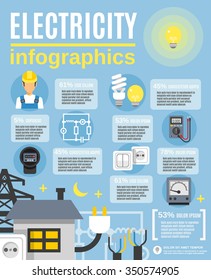  Electricity infographic set with light and power symbols flat vector illustration 