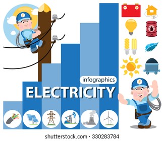 Electricity infographics, energetics icons, electrician symbols