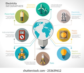 Equipo de infografía de electricidad con equipo de generación de energía de bombillas eléctricas e ilustración de vectores de transmisión